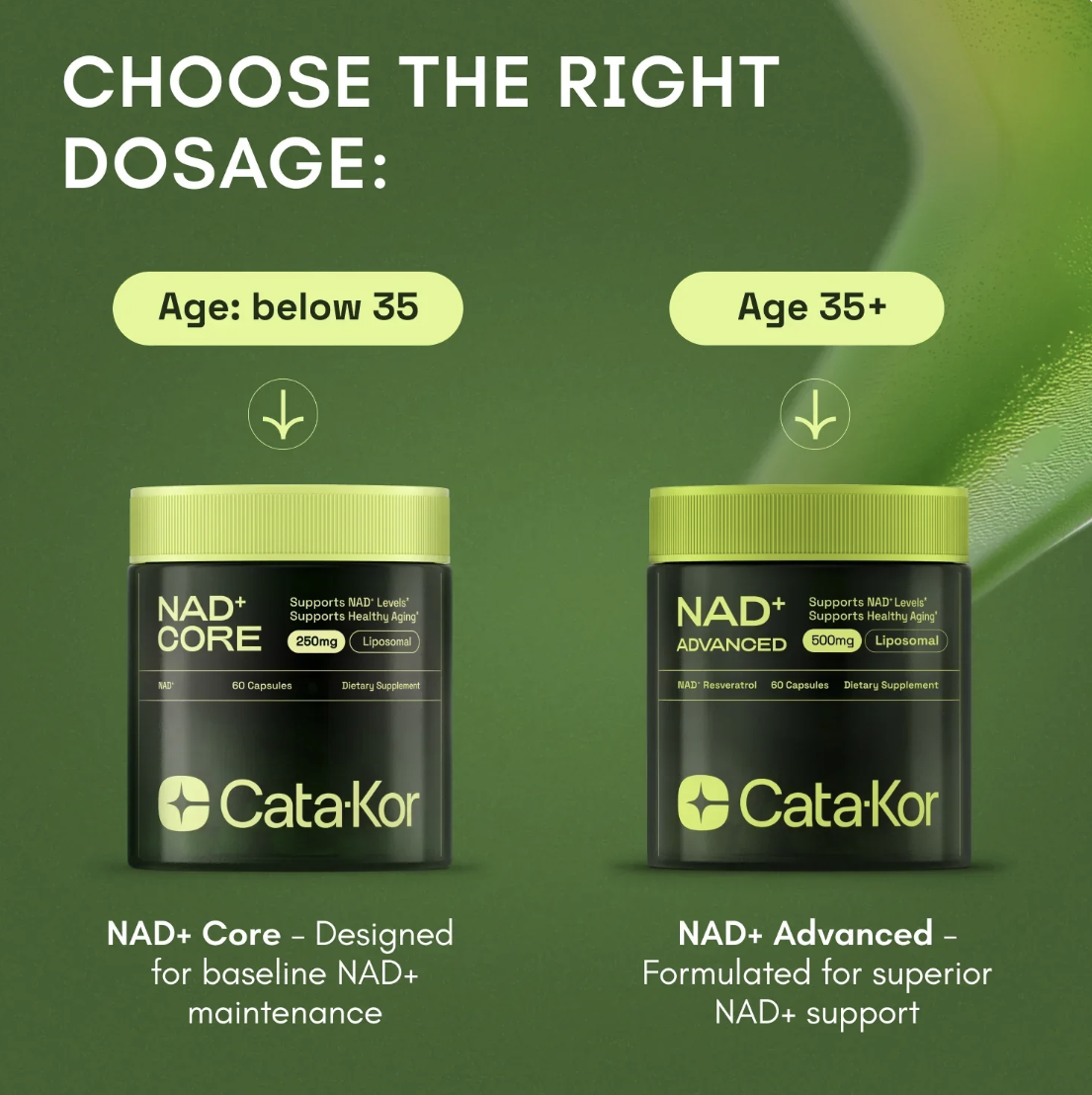 Cata-Kor NAD+ Advanced - NAD Supplement for Skin, Energy & Focus