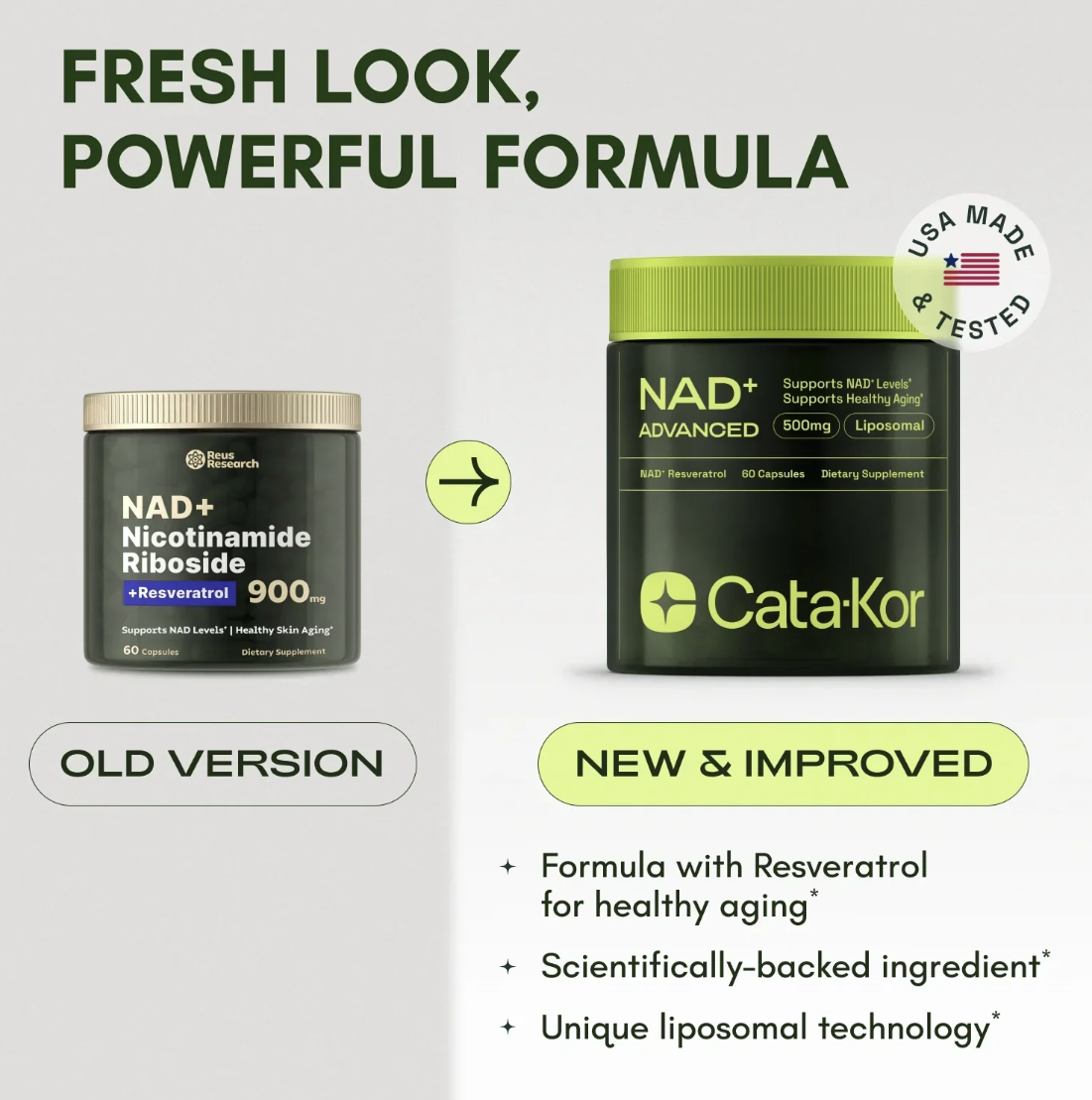 Cata-Kor NAD+ Advanced - NAD Supplement for Skin, Energy & Focus
